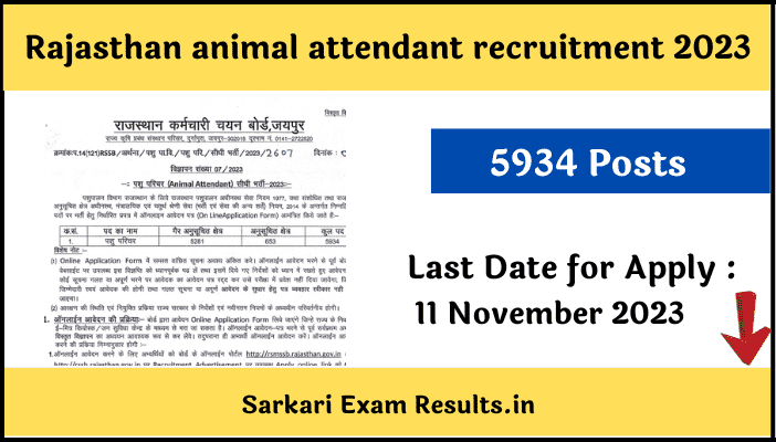 Rajasthan animal attendant recruitment 2023
