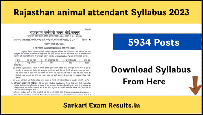Rajasthan animal attendant syllabus 2023